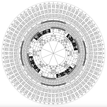 風水の教科書【増補改訂新版】（巒頭派.玄空飛星派.八宅派